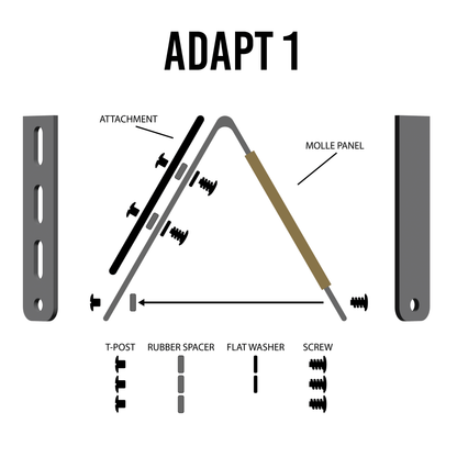GWS Adapt 1