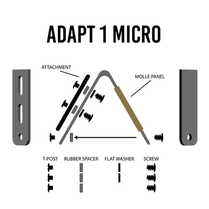 GWS Adapt 1 Micro