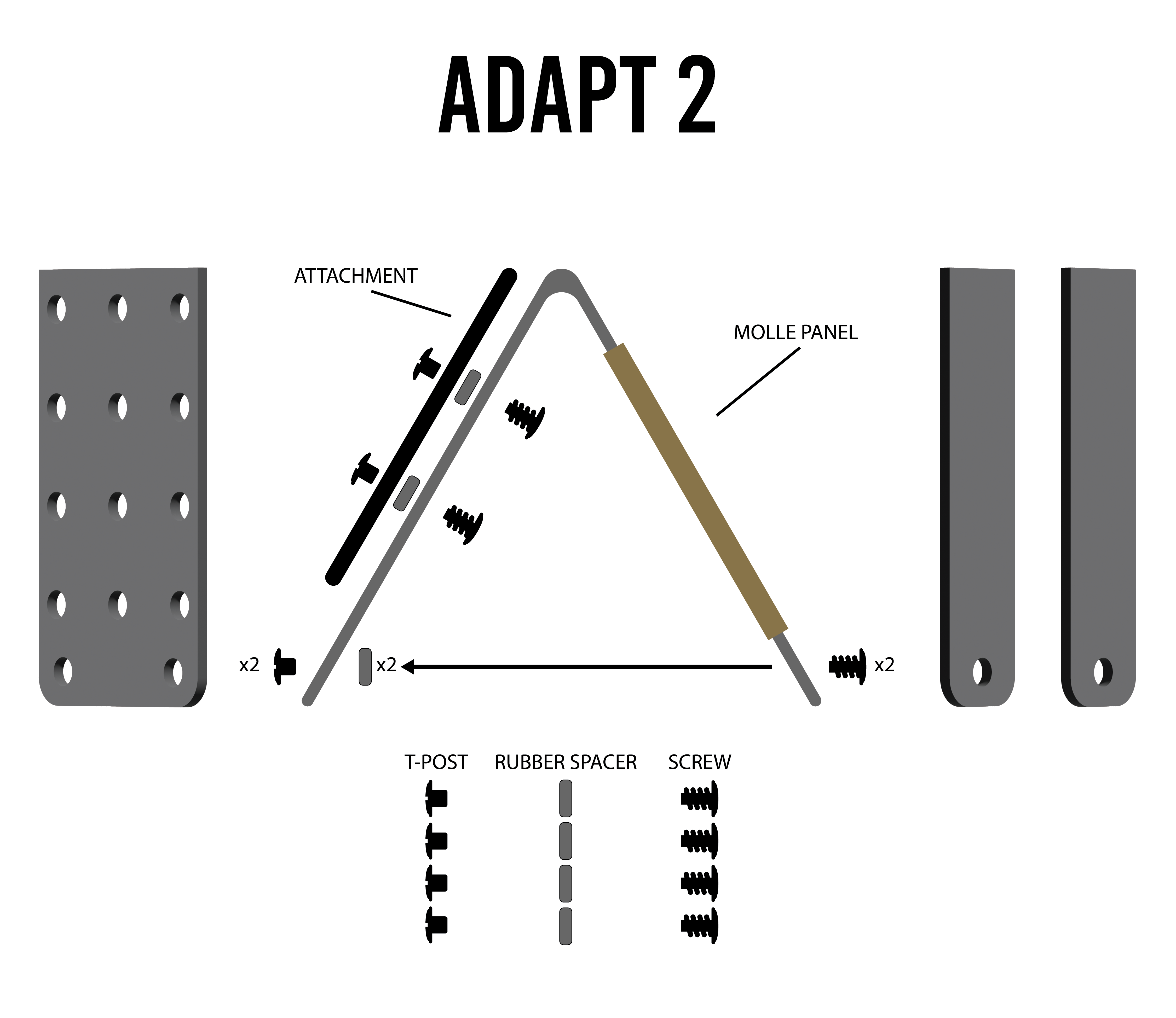 GWS Adapt 2